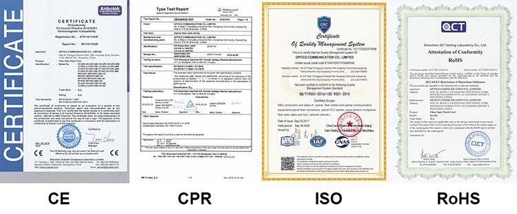 Certificates Certificates