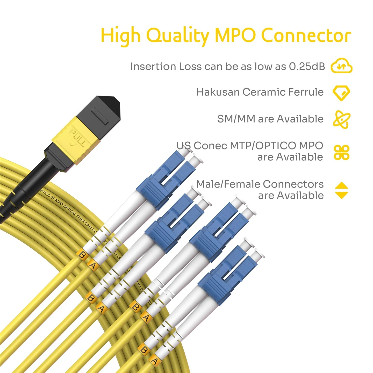 8F MTP To LC Breakout Cable OS2