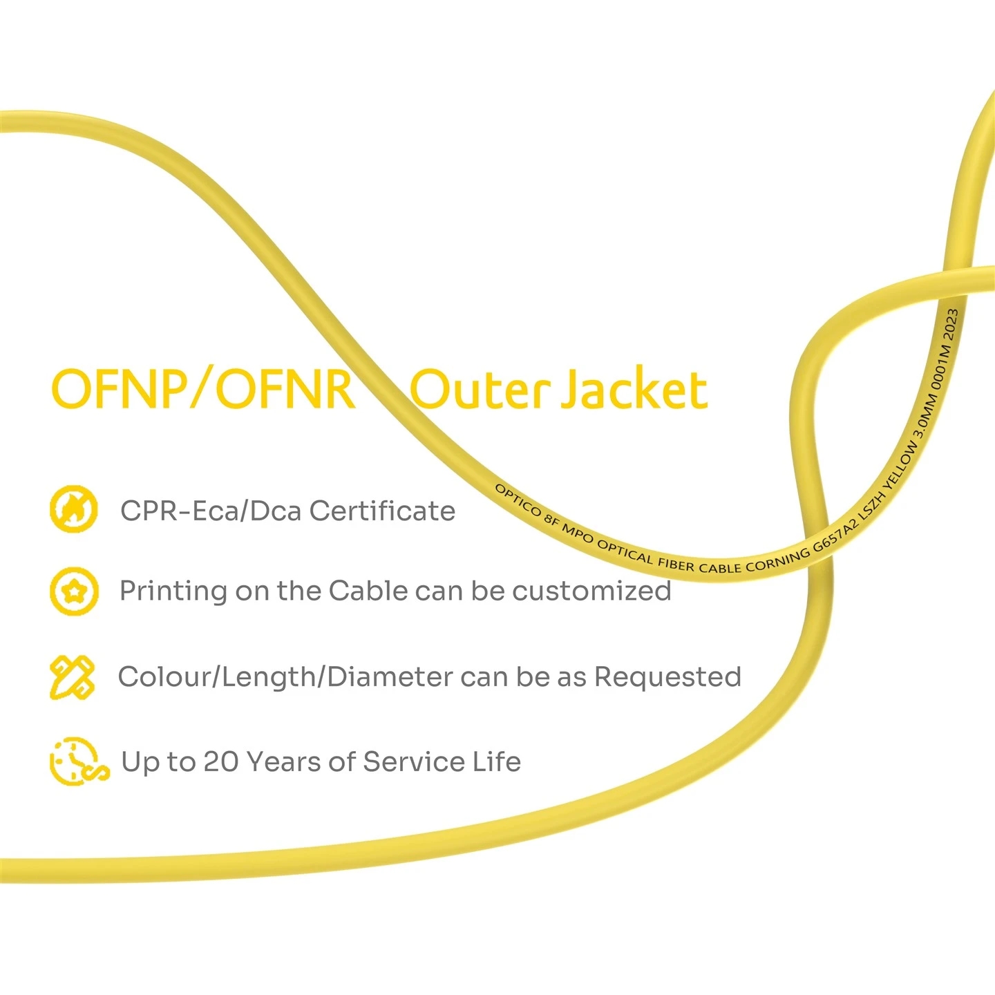 8F MTP To LC Breakout Cable OS2
