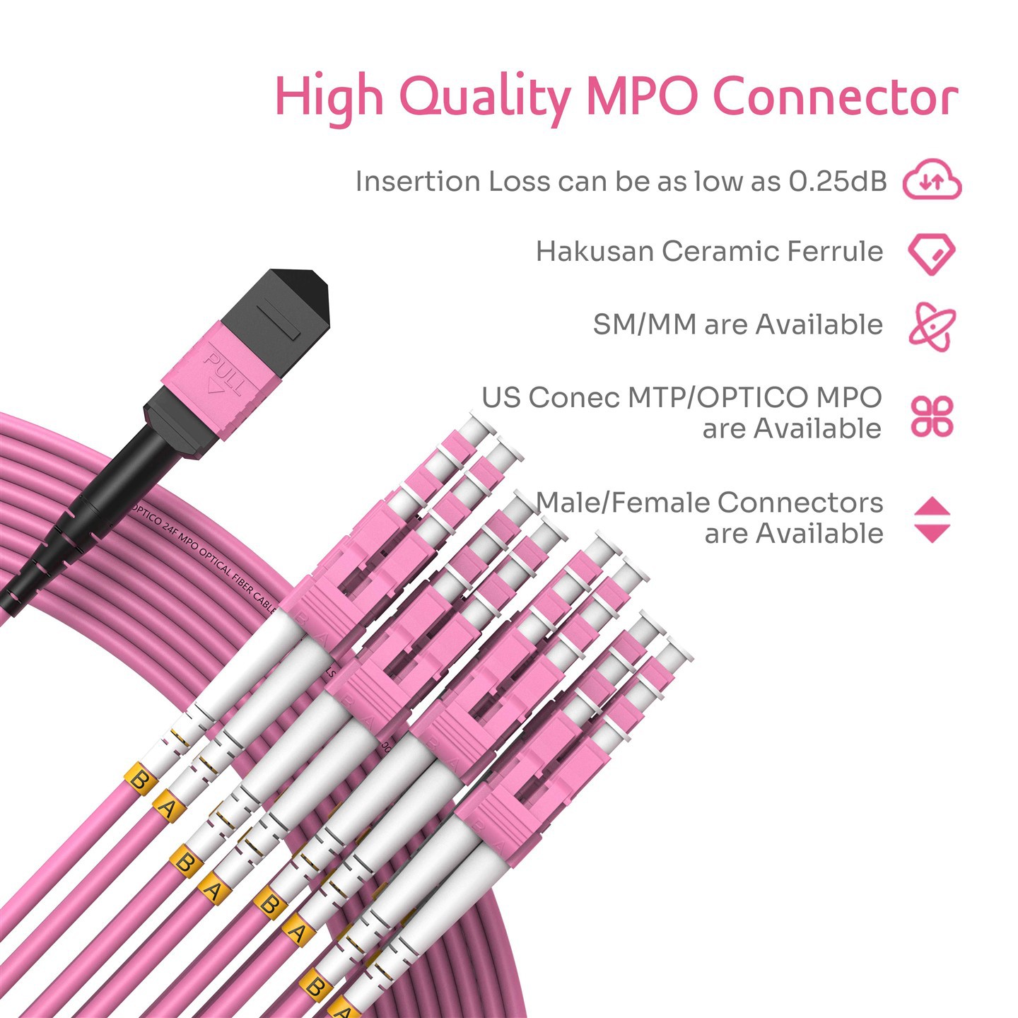 MPO-LC Multimode OM4 Fanout Fiber Optic Patch Cable 5 Meters